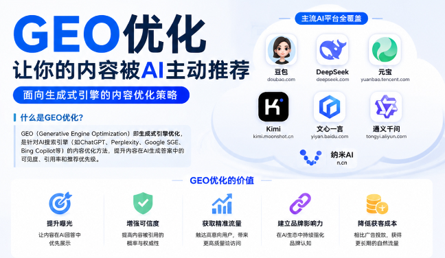 山南GEO与SEO有何相似之处